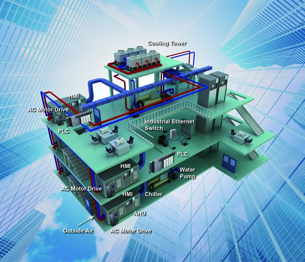 Delta-Green-building-HVAC
