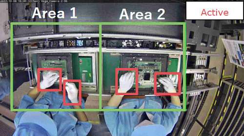 Improve Factory Productivity With NEC's New Video Analysis Technology